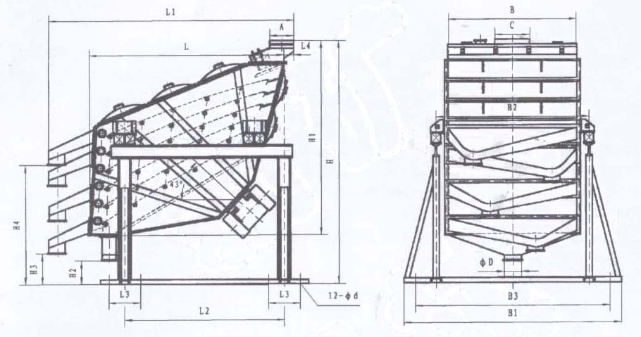 概率筛cad