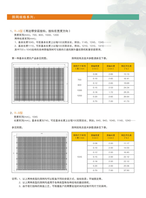 聚氨酯网1-1