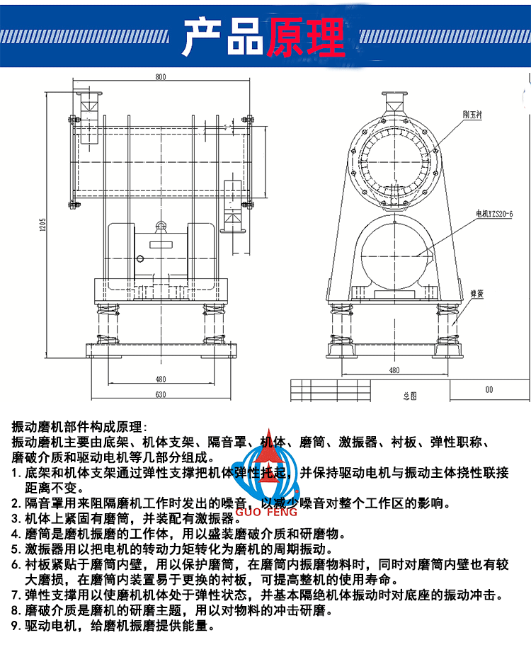 单筒磨机图2_05