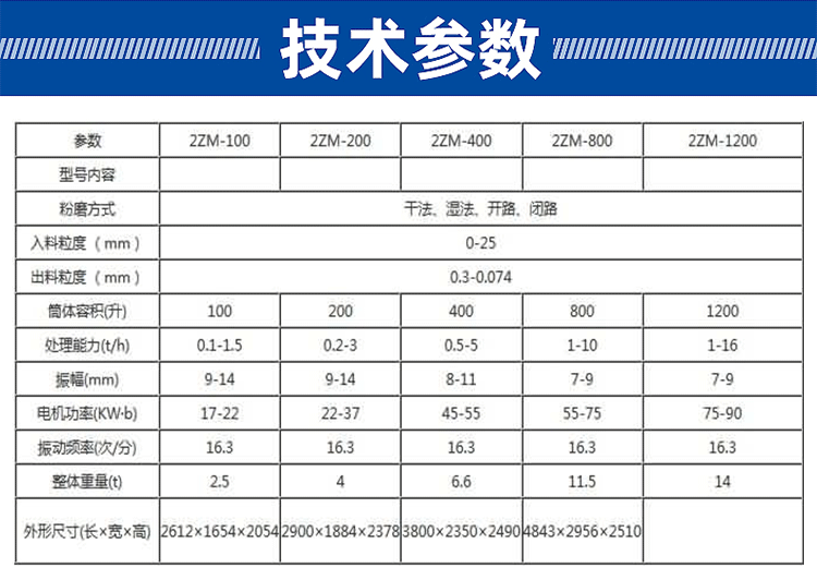 单筒磨机图2_03