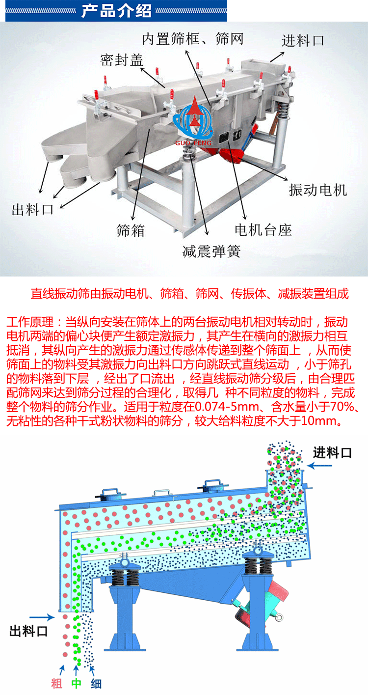 普钢直线筛1_03