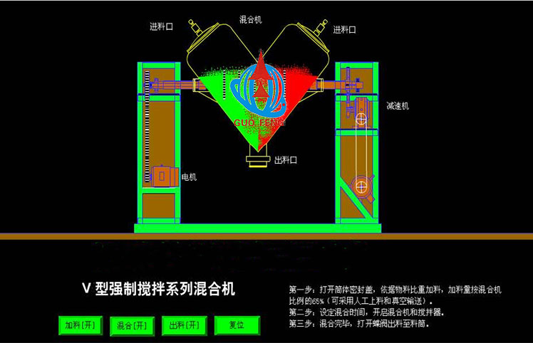 v混合机_08