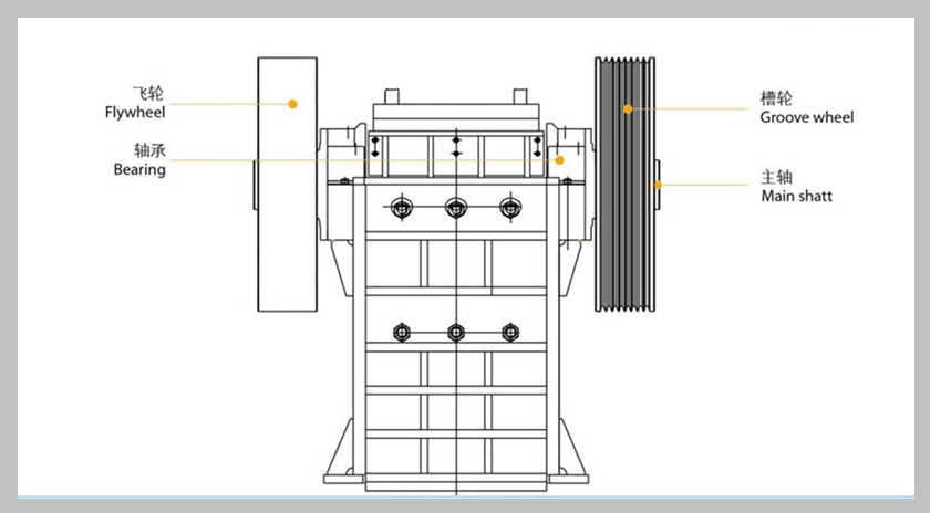 鄂式破碎机结构2