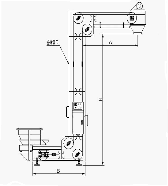 Z字型提升机示意图